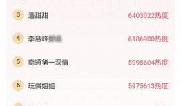 五一今日爆料,游客体验两极分化